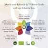 Solaris Tea, Be Better 7 Chakra Tea Complete Set