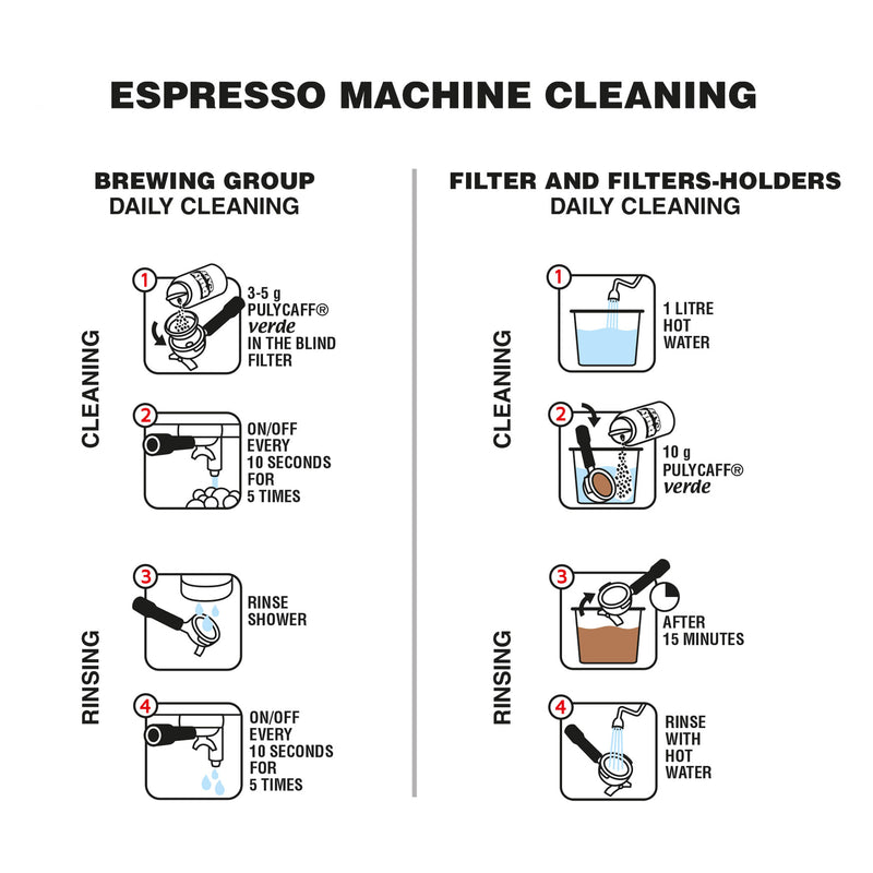 Puly Caff Plus Coffee Machine Cleaner, 900g